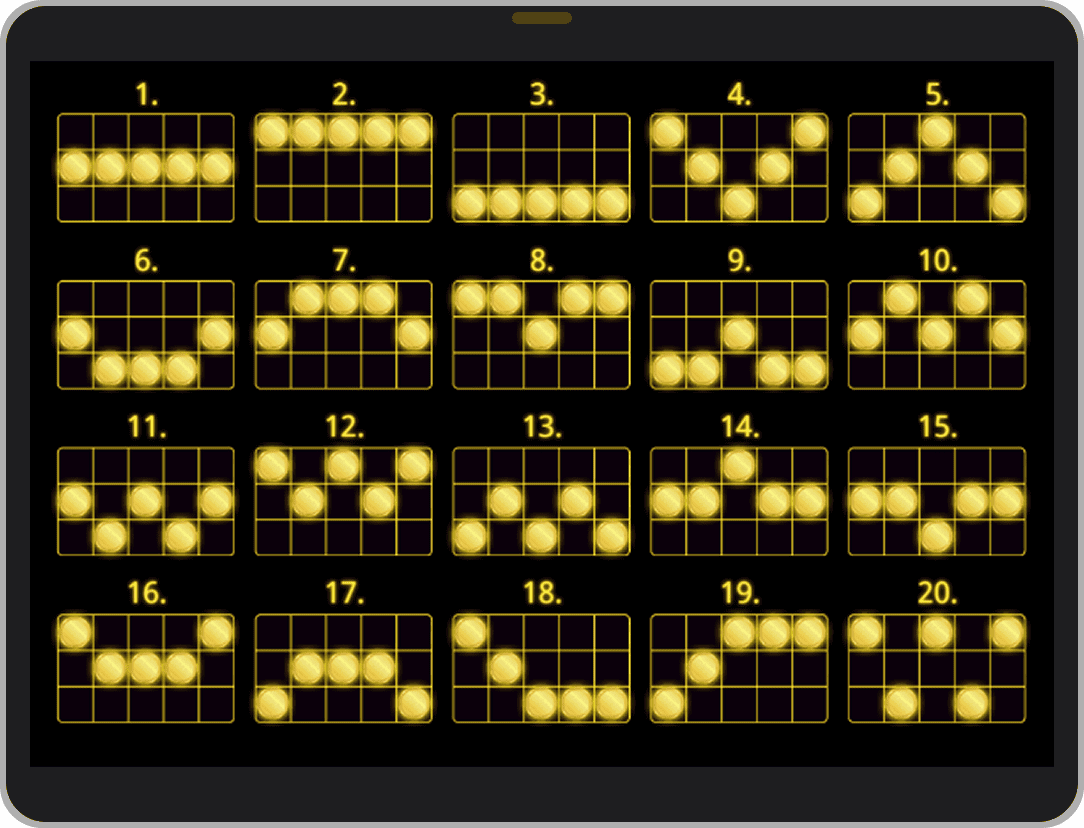 Линии выплат