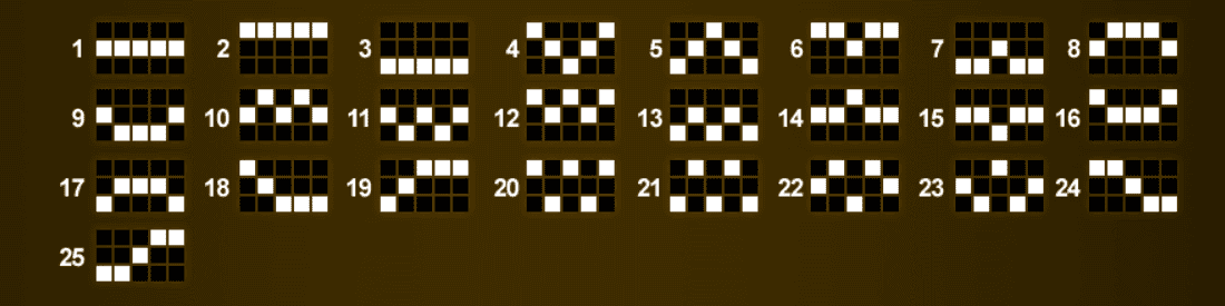 Линии выплат