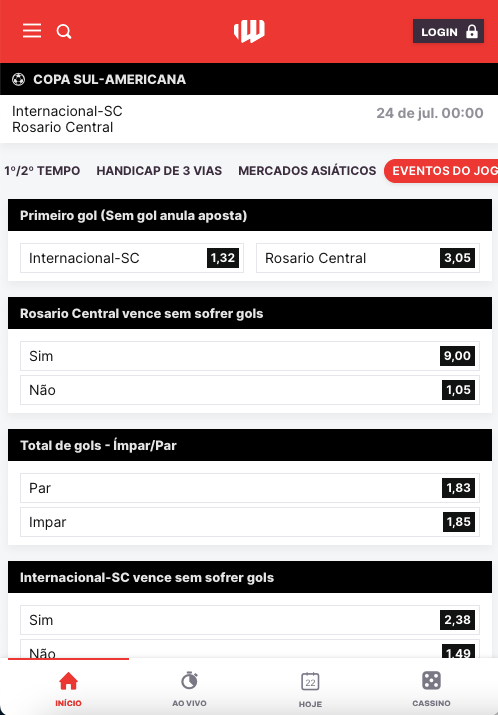 Navegue pelos mercados e resultados disponíveis