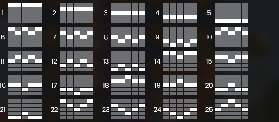 Linii de plată 1-25