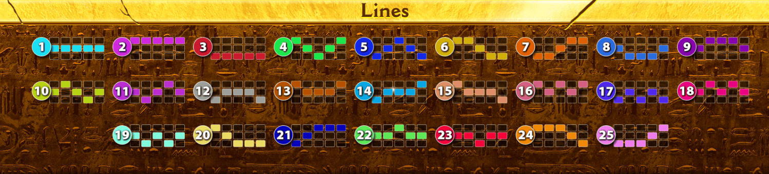 Линии выплат