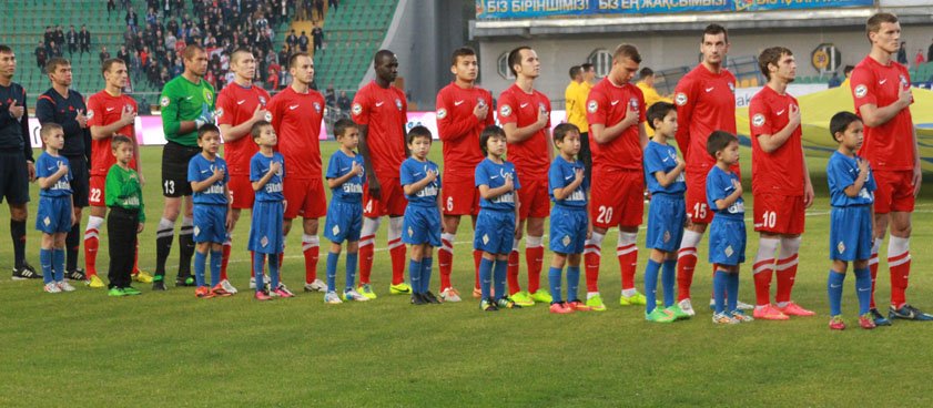 «Акжайык» - «Кайсар». Прогноз Сергея Остапенко