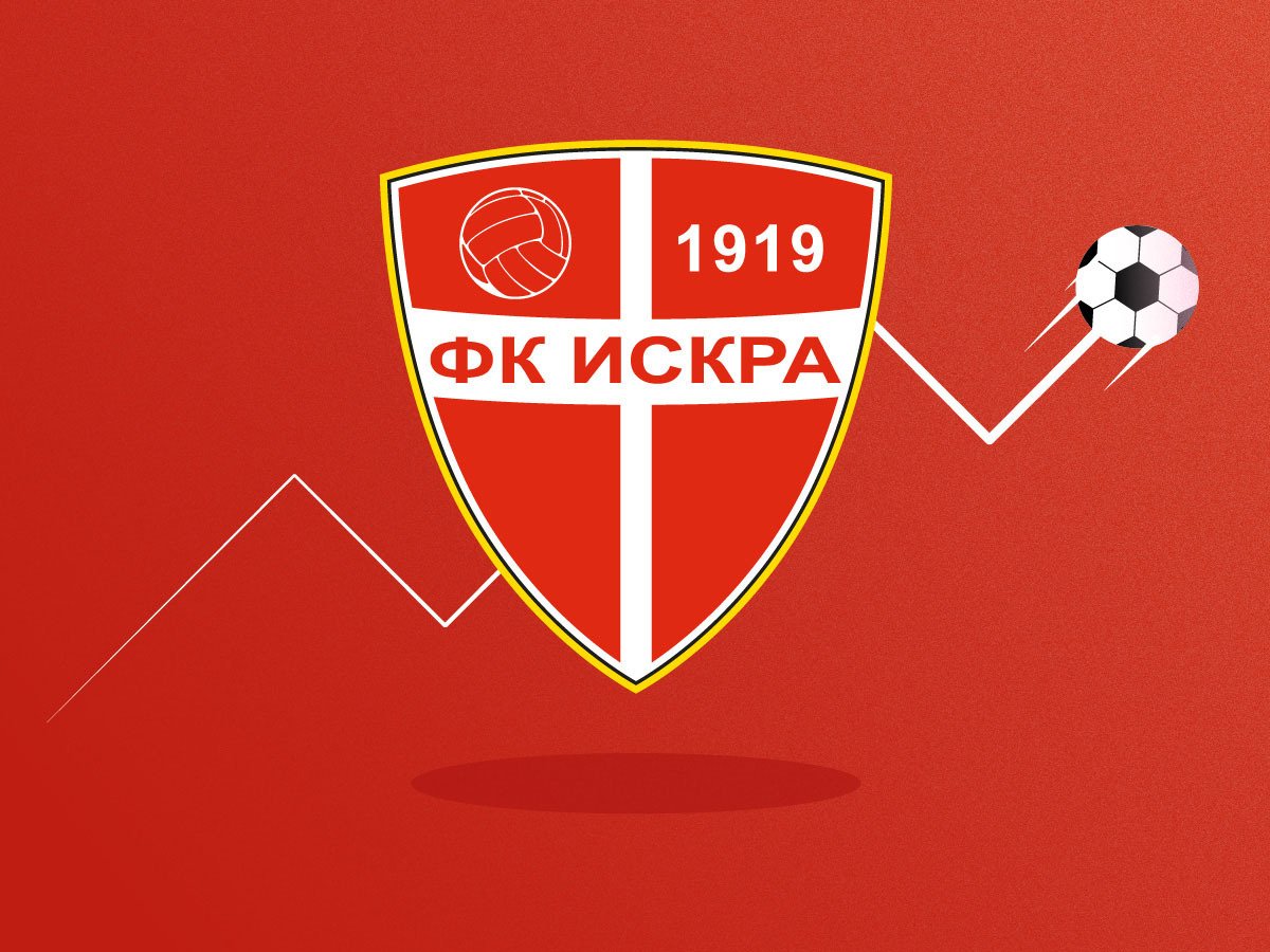 Ставим на ТМ — в Черногории играет самый «низовой» клуб Европы