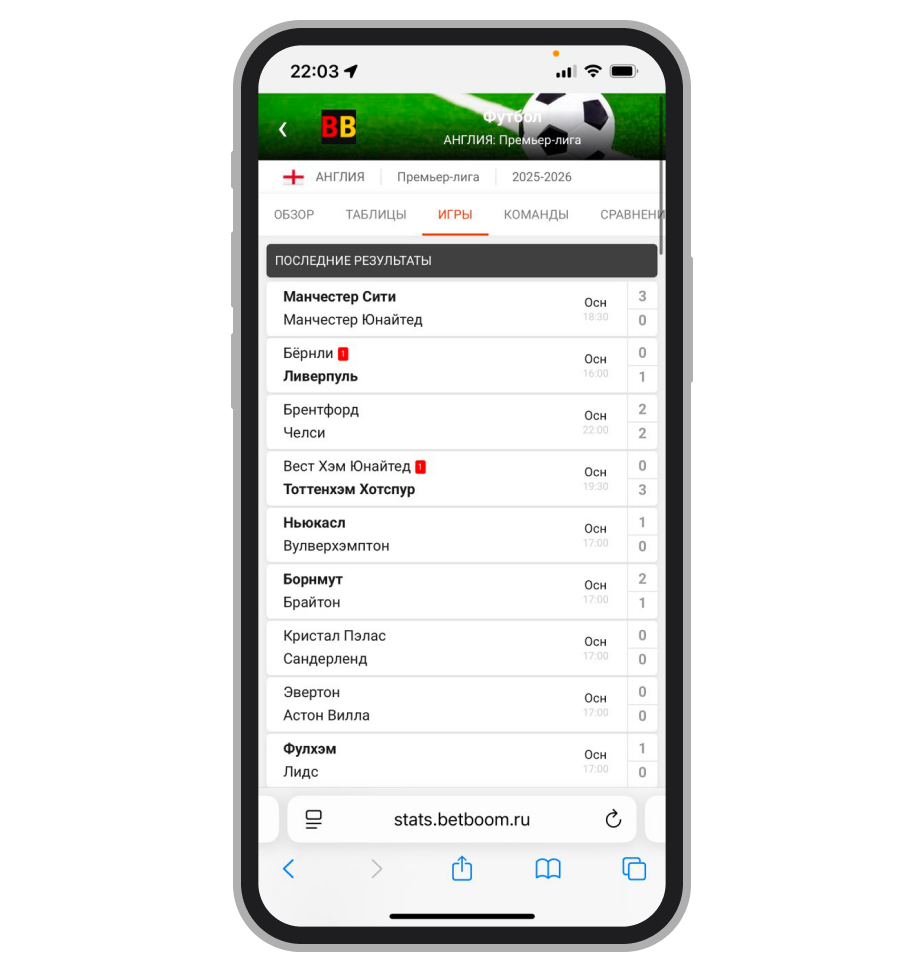 Итоги игр АПЛ