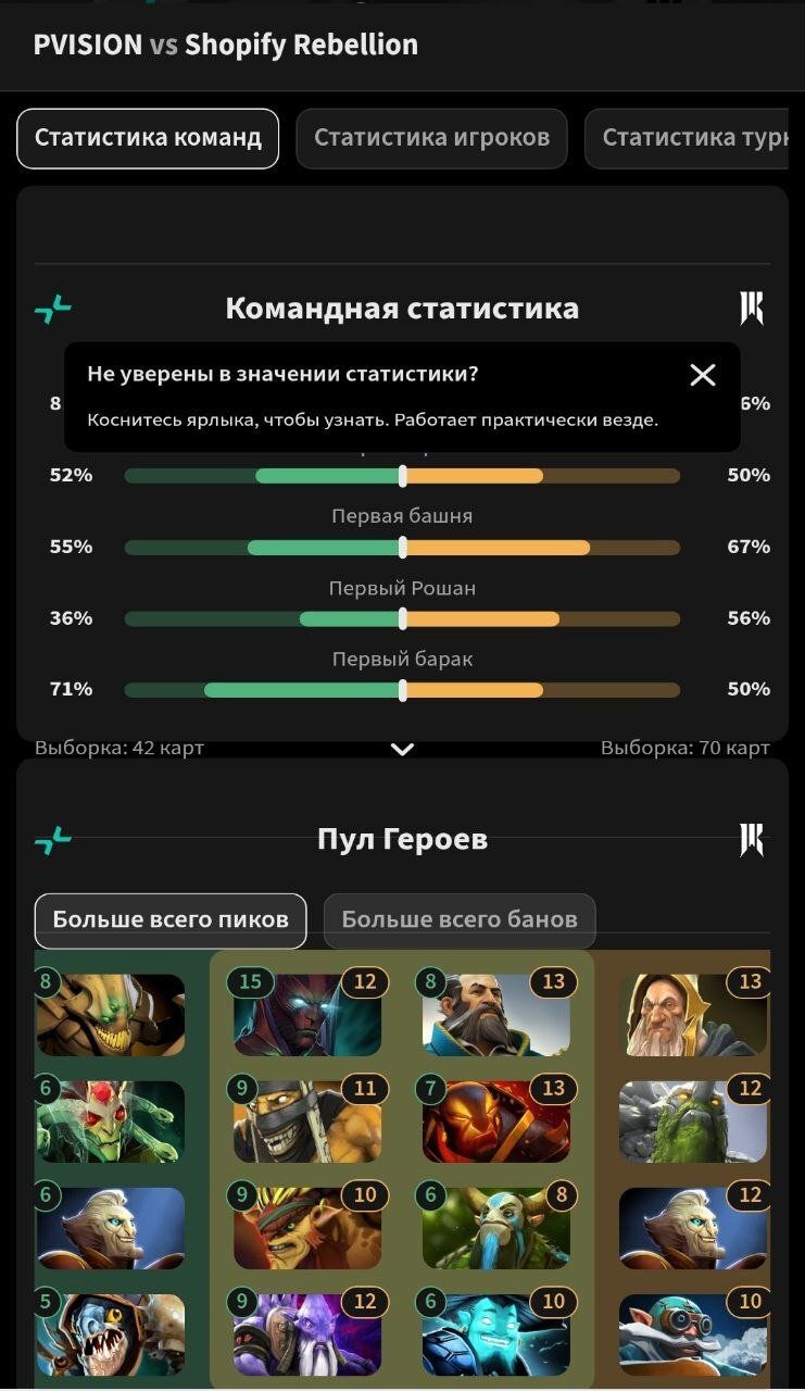 Статистика команд в приложении BetBoom