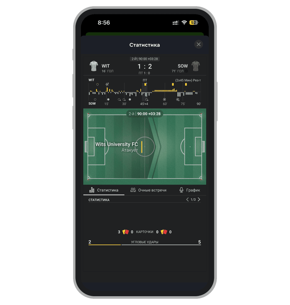 Инфографика