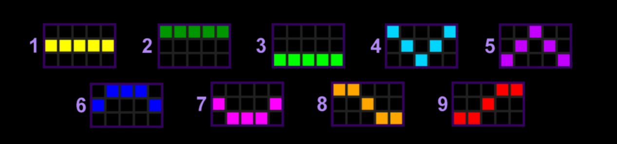 Линии выплат