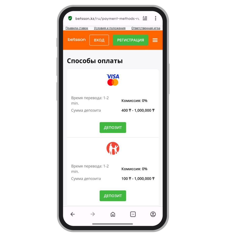 Методы депозита