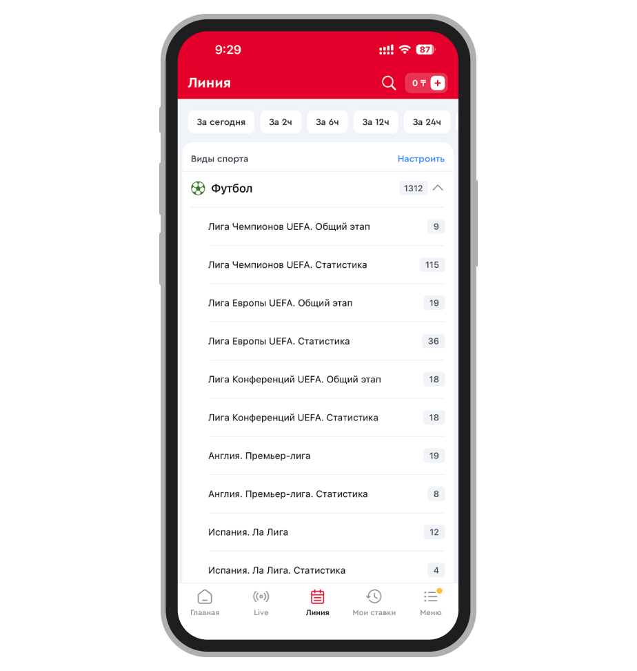Футбольные турниры