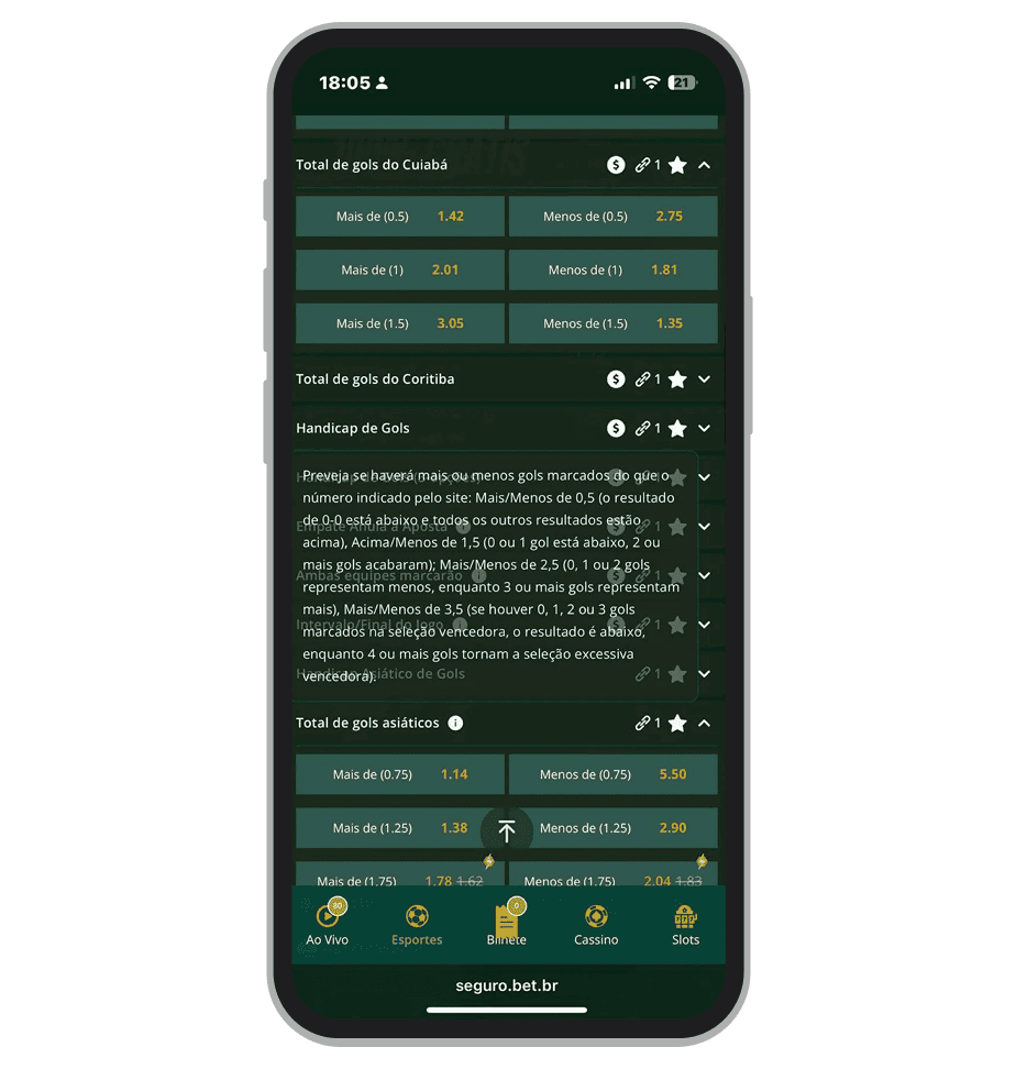Explicação de mercados no dite móóvel da Segurobet