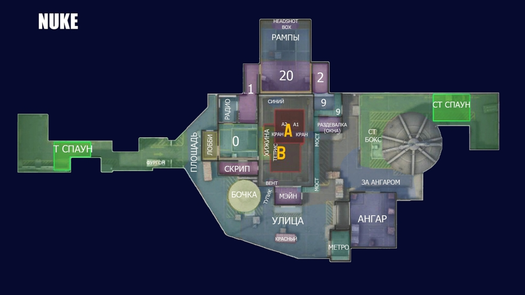 Все позиции на Nuke на русском языке