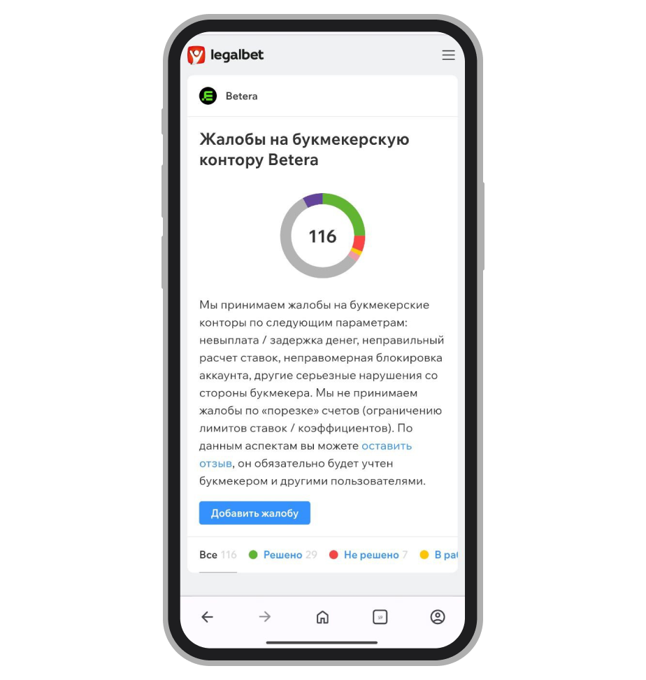Страница жалоб на Betera