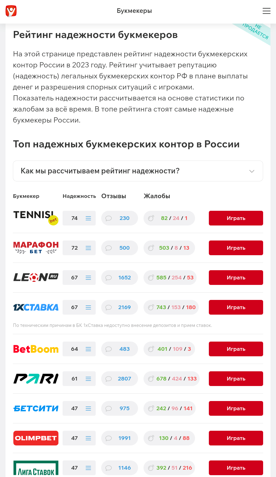 Рейтинг надёжности