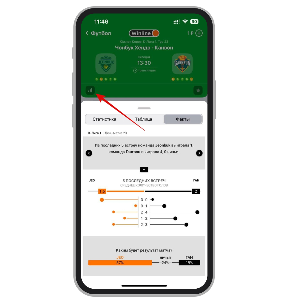 Кнопка доступа к статистике матча Winline