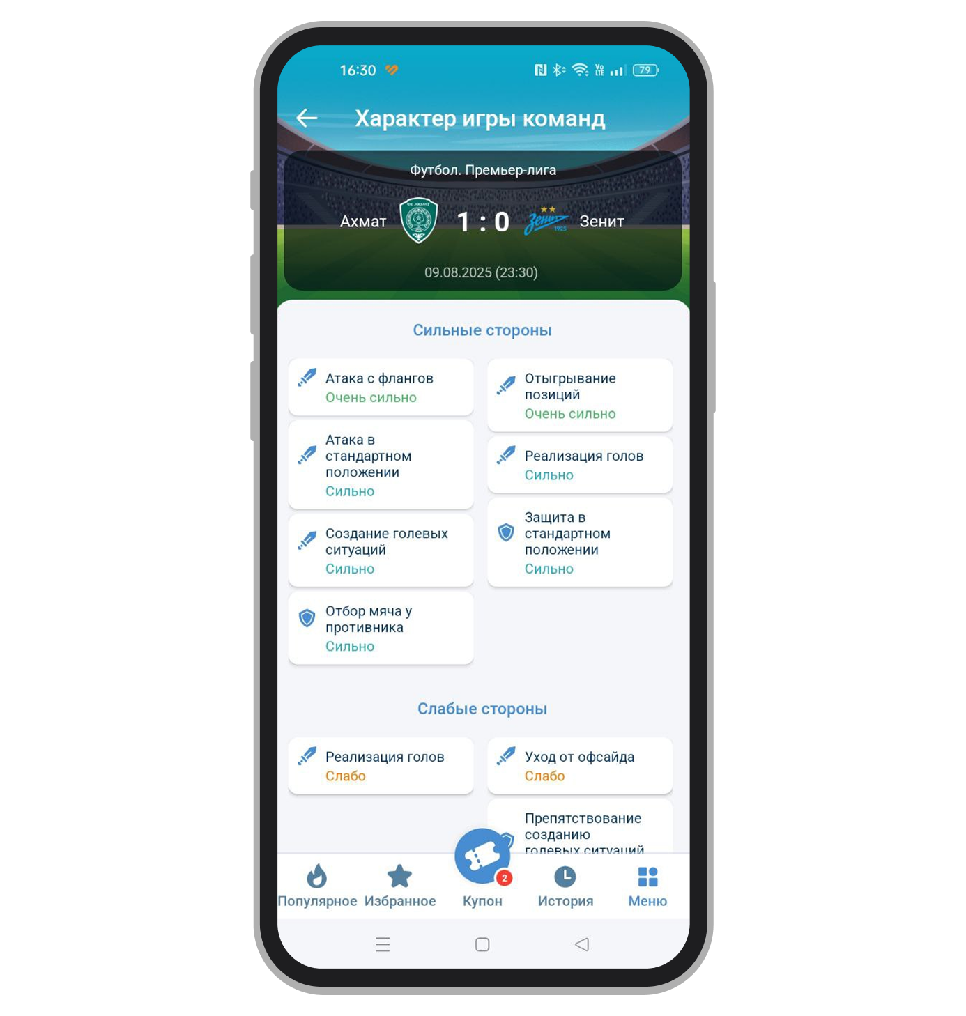 Характер игры