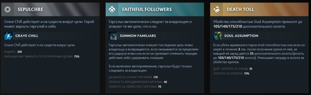 Аспекты Висажа