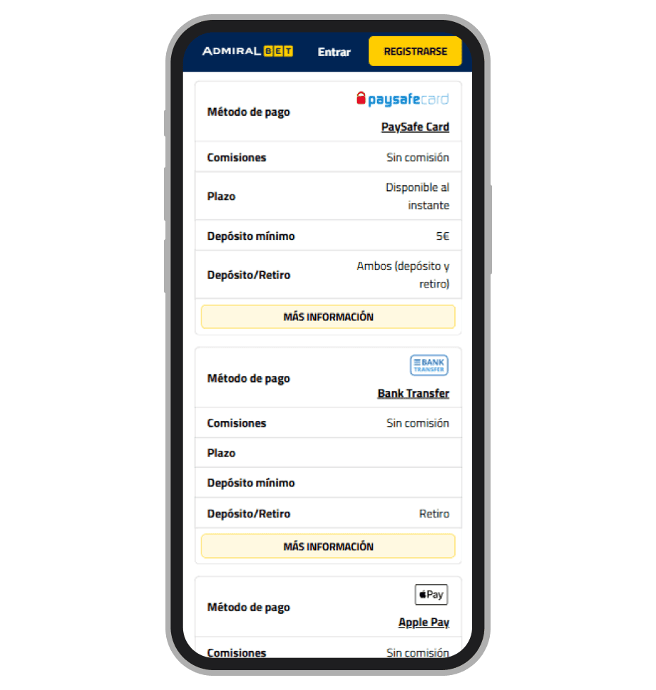 Pagos con paysafecard en Admiralbet