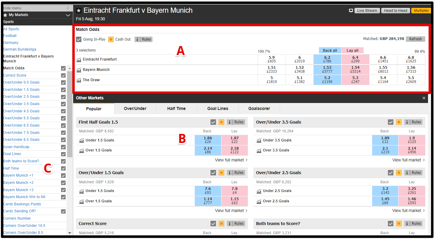 All bets for a football match, note the grey ticks mean the market will be In play
