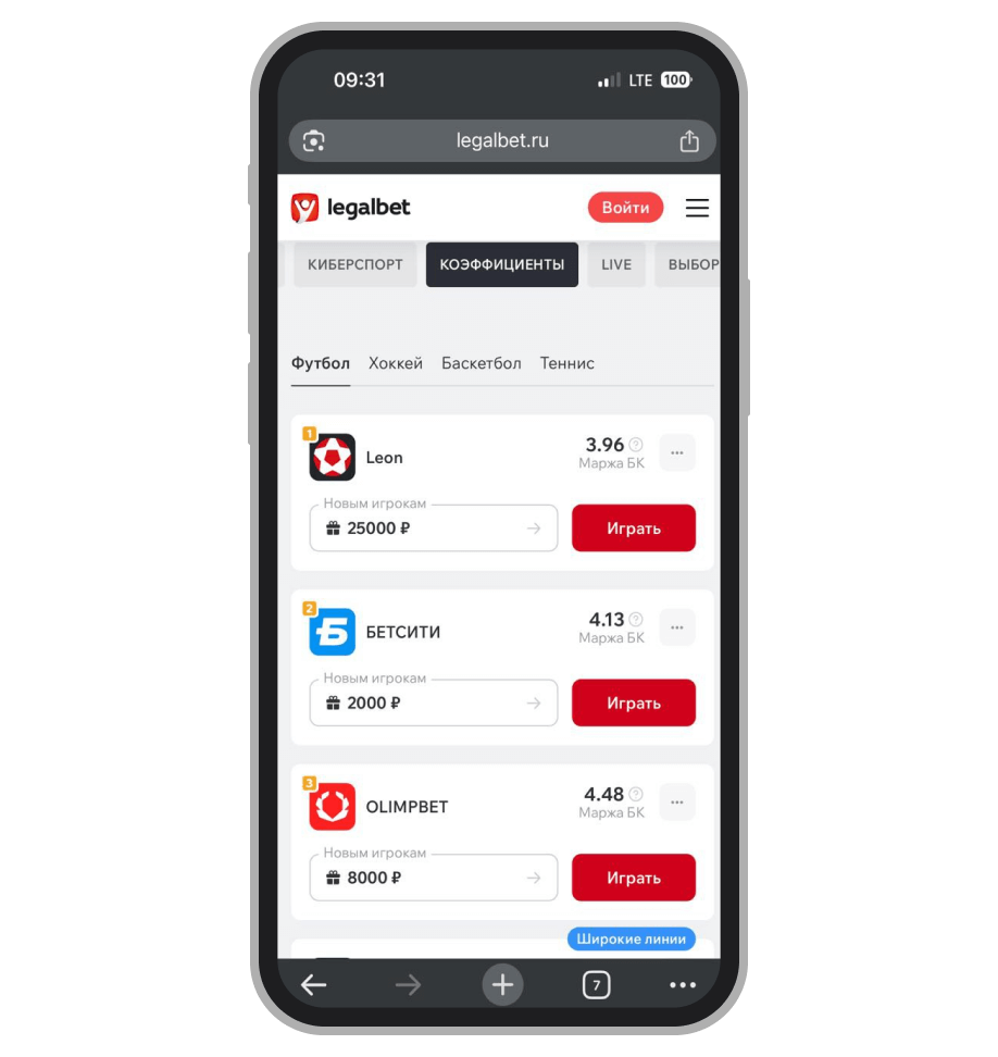 Рейтинг БК по коэффициентам от Legalbet