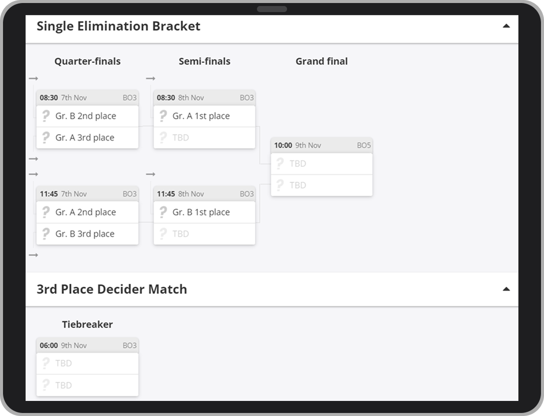 Стадия плей-офф
