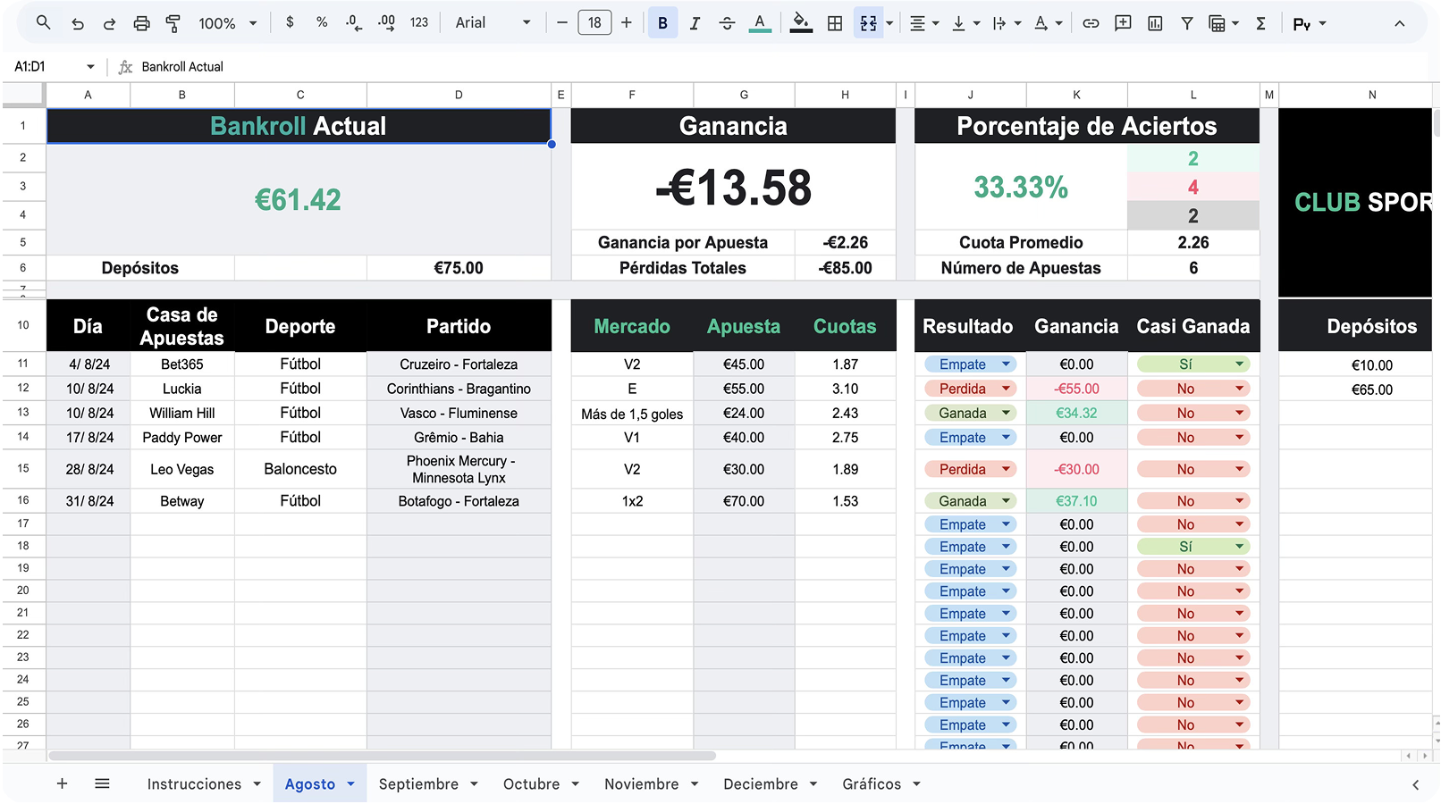 Secciones principales