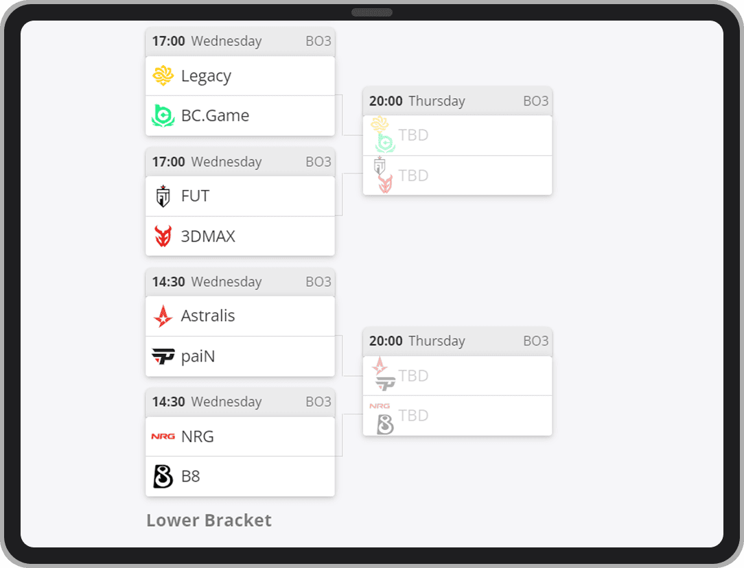 Вторые 4 матча