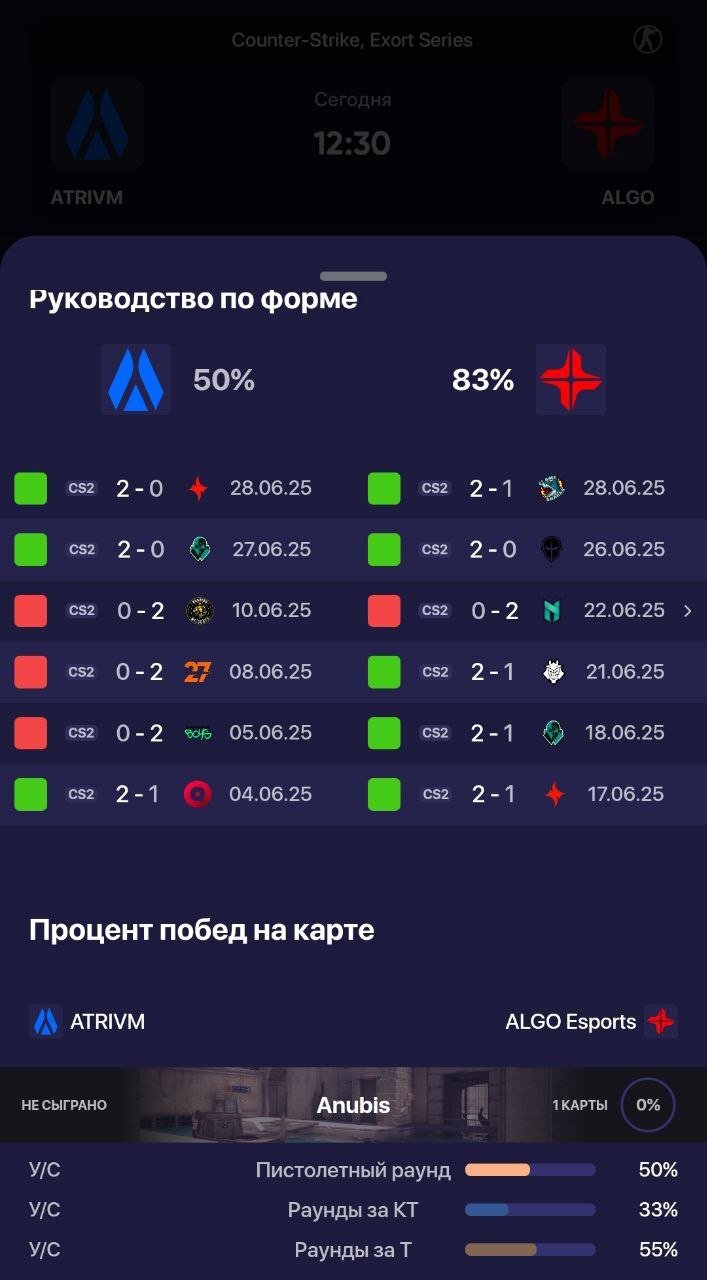 Статистика команд в приложении Winline