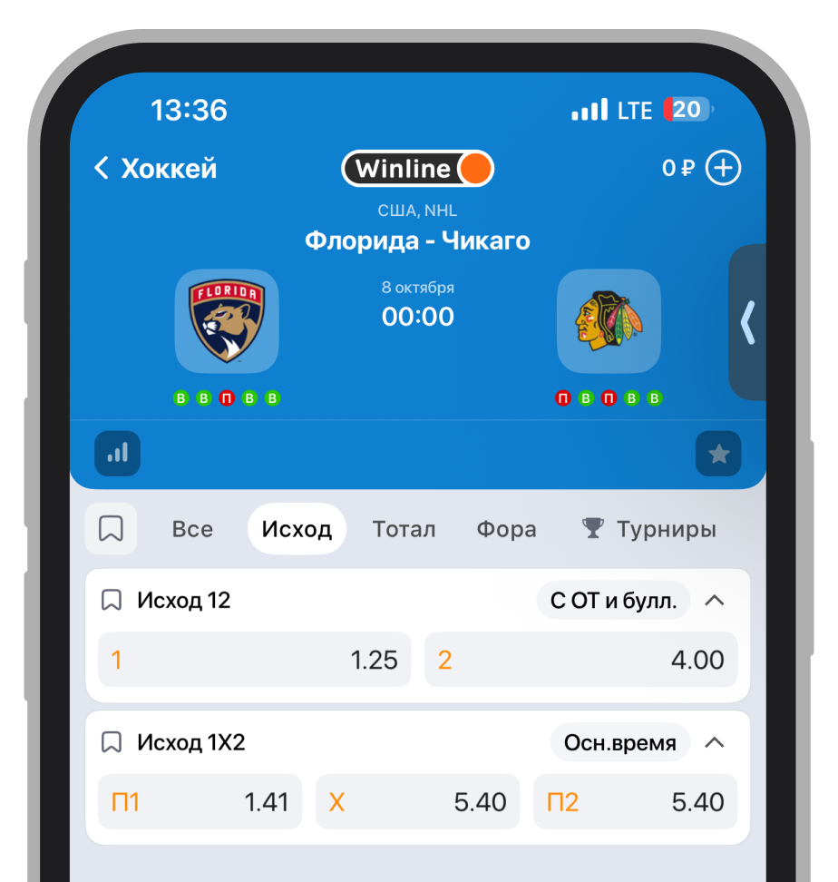 Ставки на исход с учётом ОТ