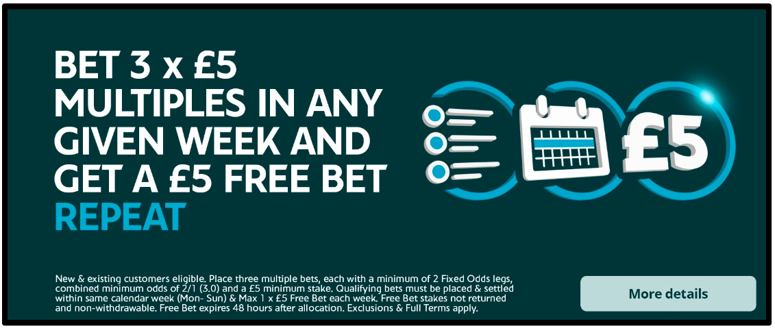 Sporting Index reward loyal players who place 3x football accumulator bets with a £5 Free bet (T&Cs apply)