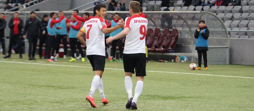 «Кайсар» - «Тобол». Прогноз Сергея Райляна