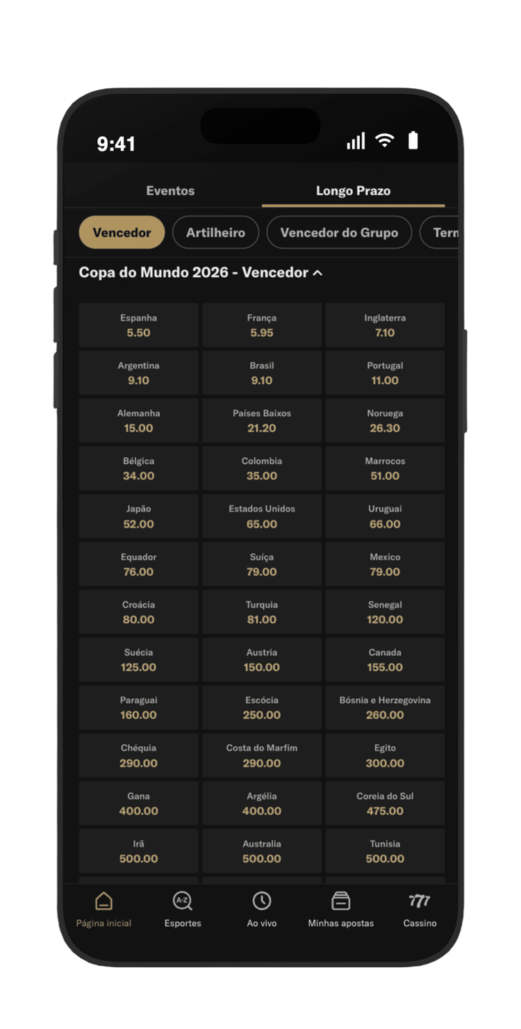 Toque em Vencedor na aba Longo Prazo da BetMGM para ver as odds de todas as seleções na Copa do Mundo 2026