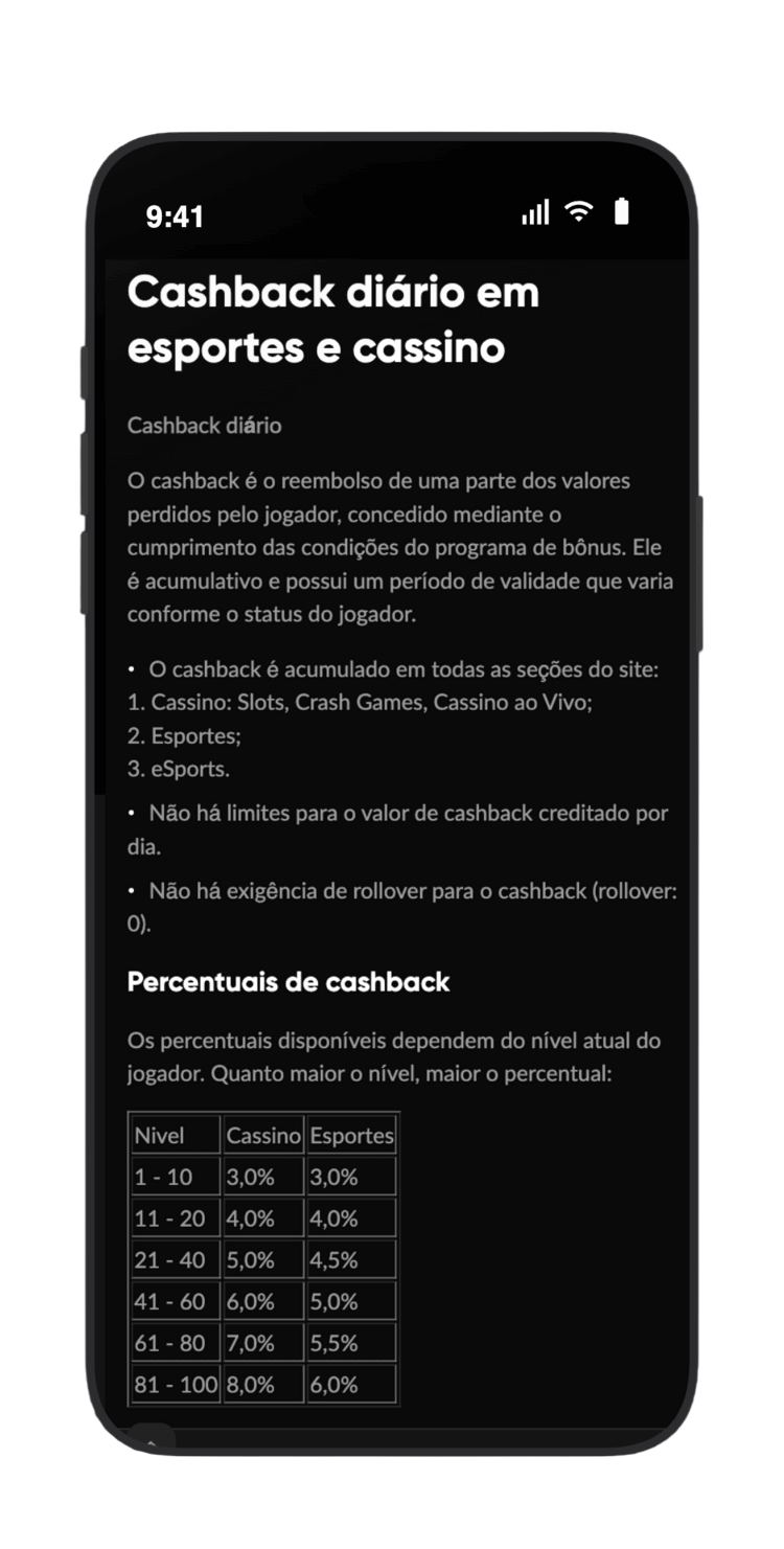 Programa de cashback diário da BetBoom para esportes e cassino