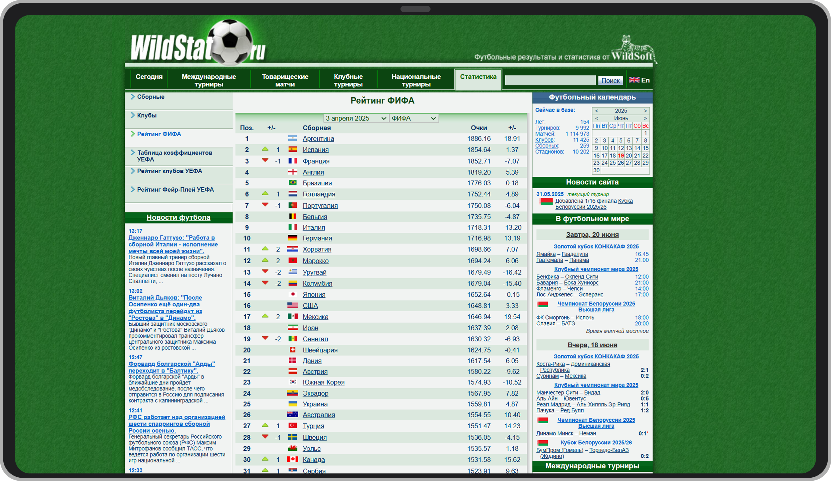 Статистический раздел на сайте WildStat