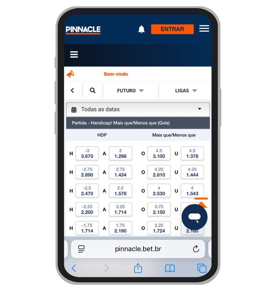 Handicap asiatico na Pinnacle