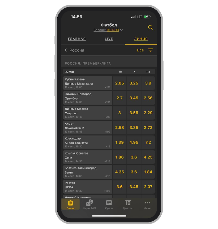 Линия на РПЛ в Melbet