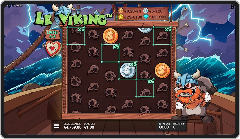 Bonus game Ragnarok FS