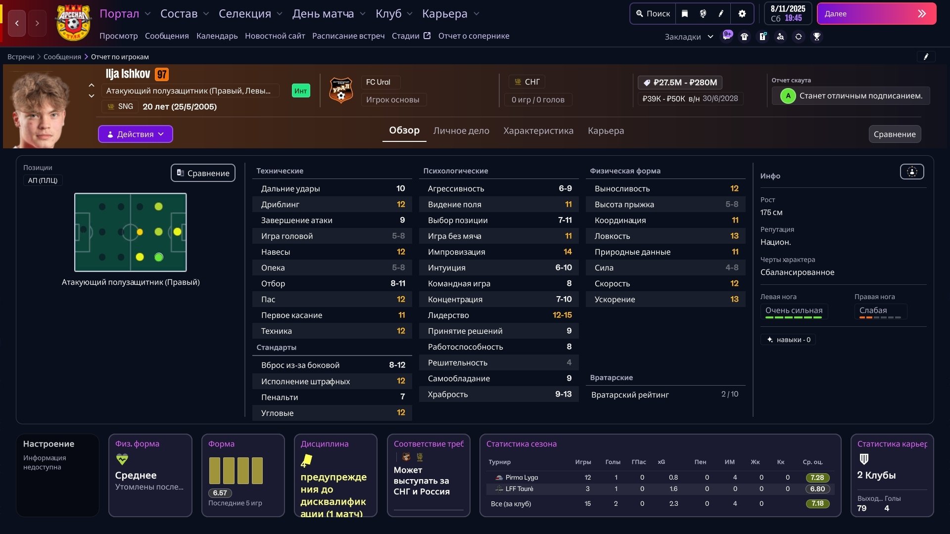 Фото: страница Ильи Ишкова в FM26