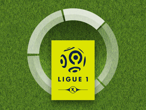 INFOGRAFIC: Care este cea mai profitabila echipa din Ligue 1?