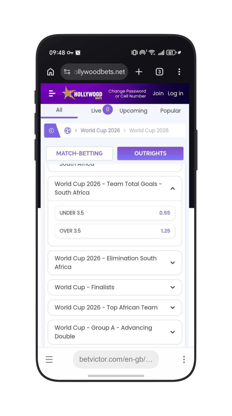 Total goals markets