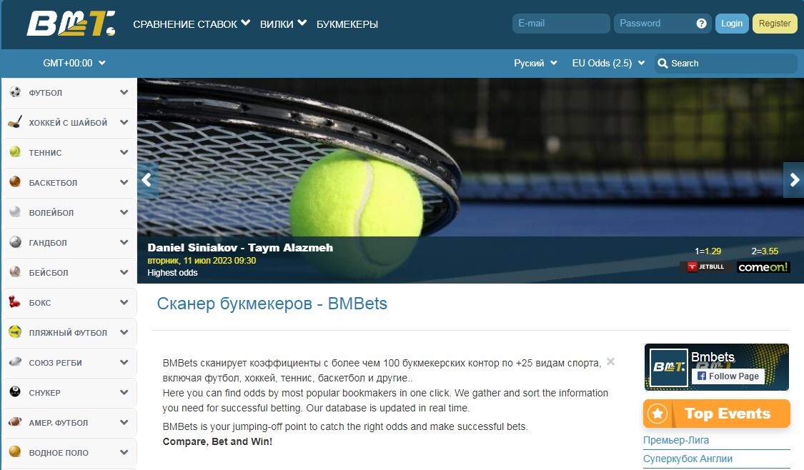 Главная страница BMBets.ru