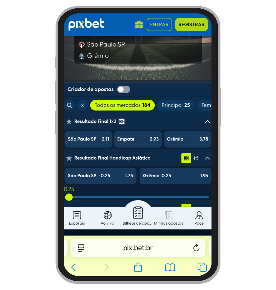 Mercados de apostas disponíveis no evento