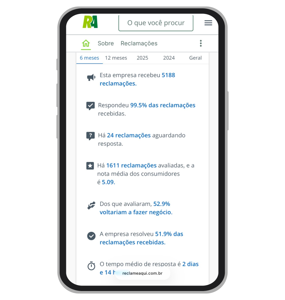 A página da Sportingbet no site Reclame Aqui