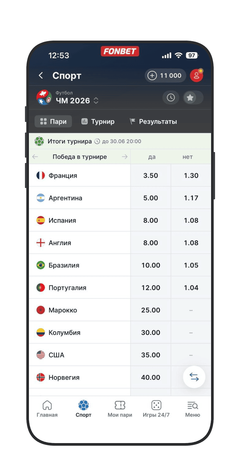 Линия на победителя в Fonbet