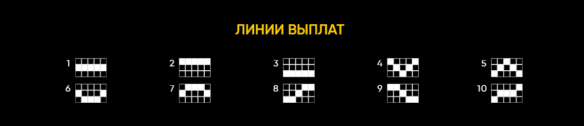 Линии выплат
