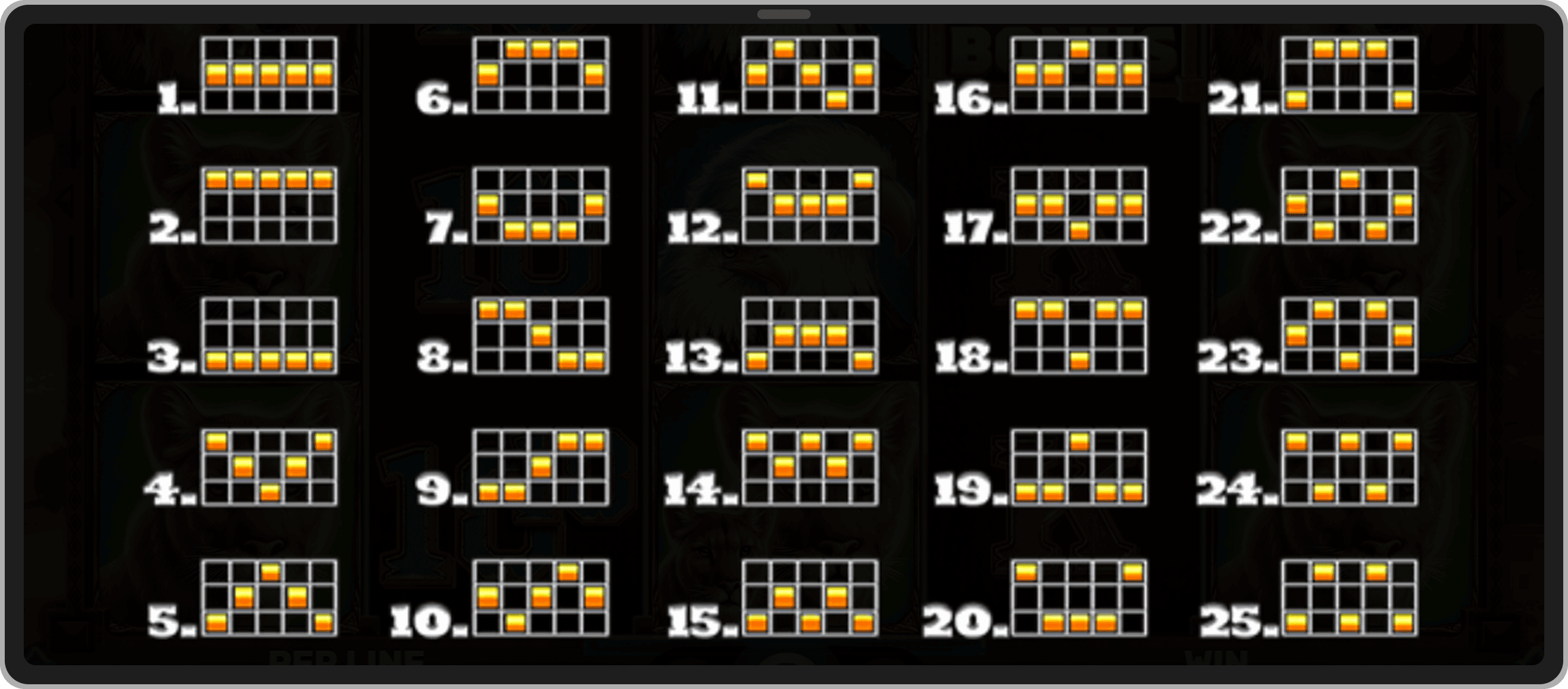 Линии выплат