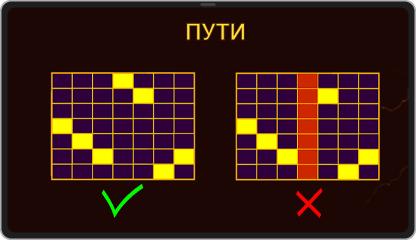 Скриншот с правилами
