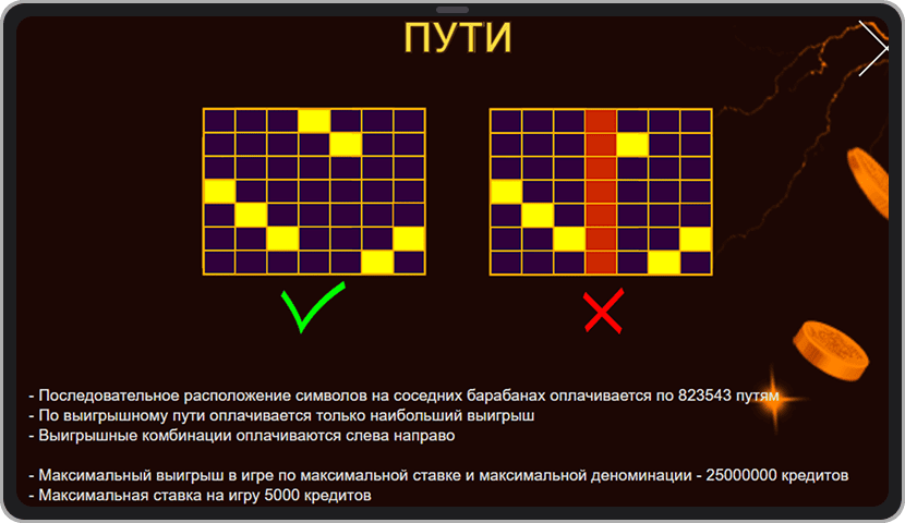 Правила игры