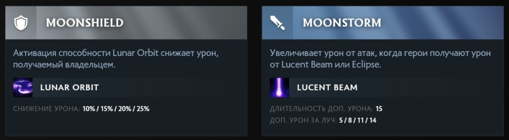 Аспекты Луны