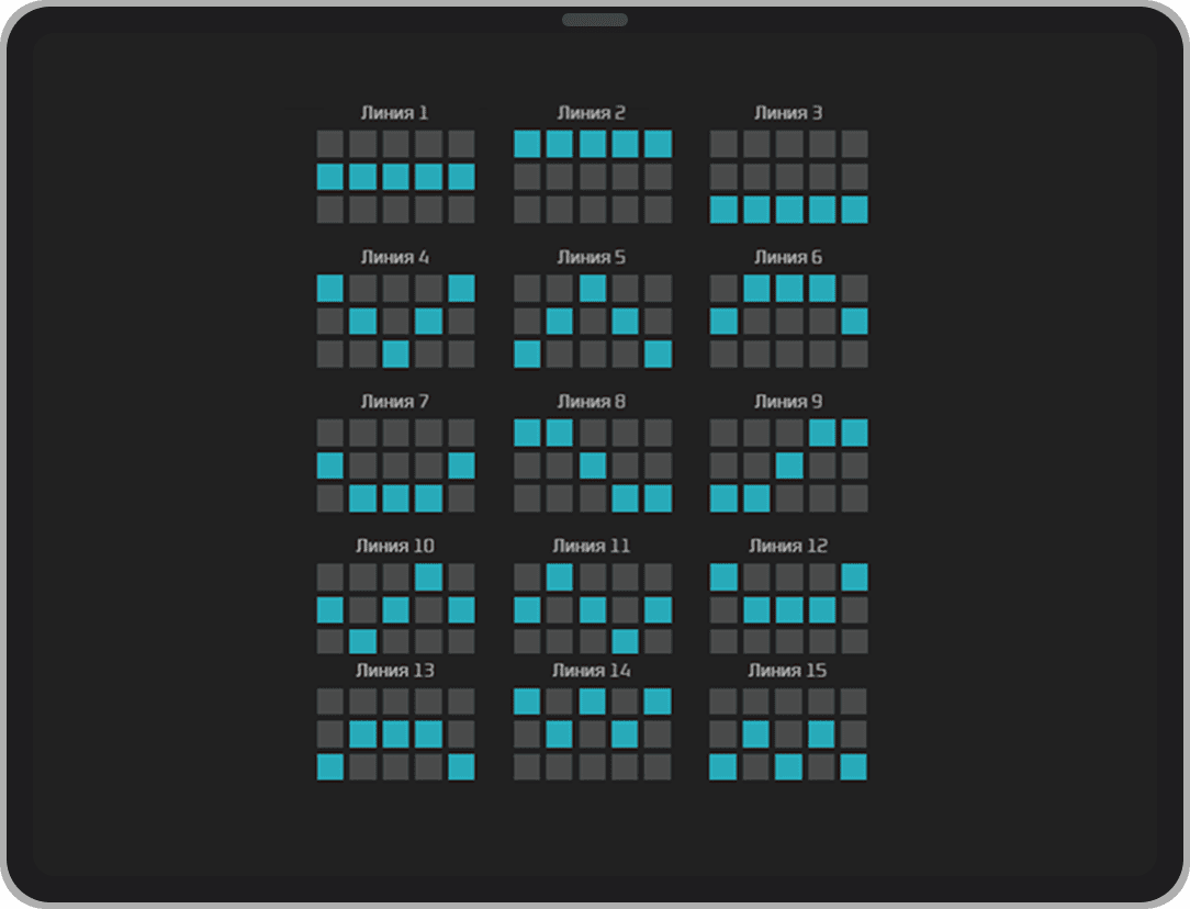 Линии выплат