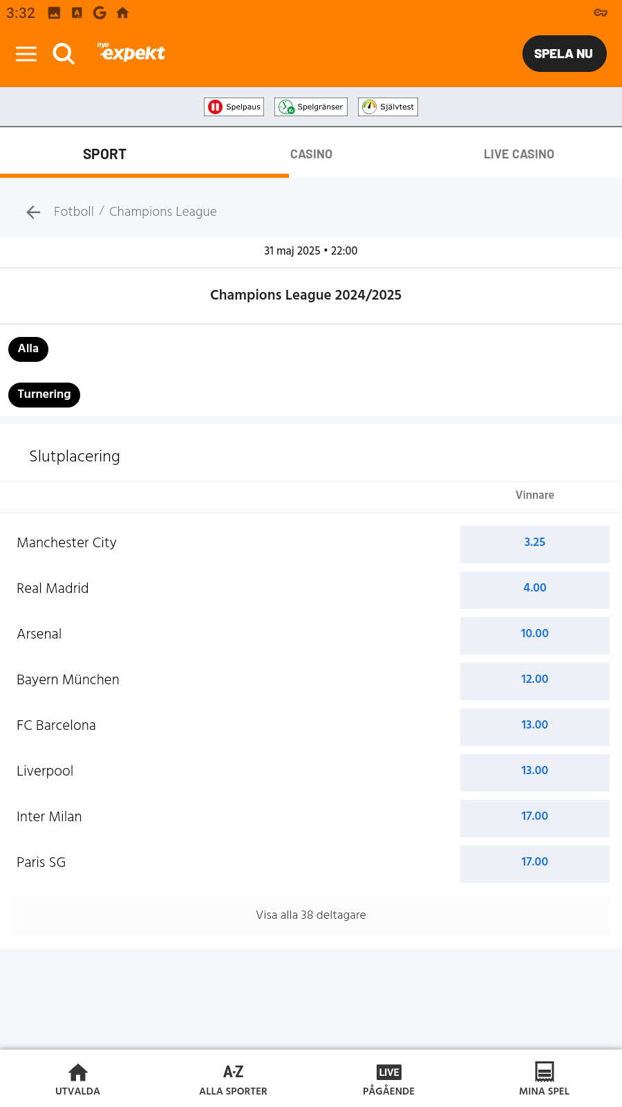Champions League-odds